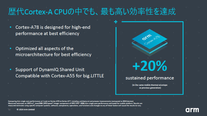 Cortex-A78の特徴