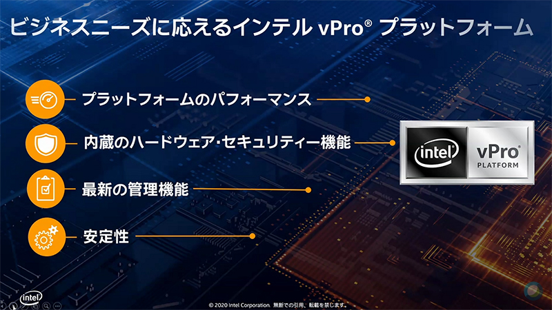 vProプラットフォームが満たす4要素