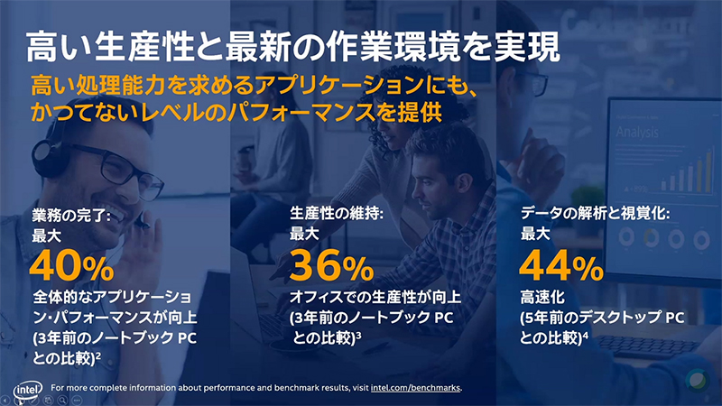 従来製品との比較