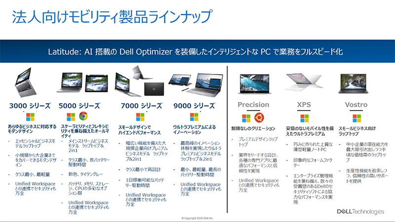 法人向けモバイルノートPC製品
