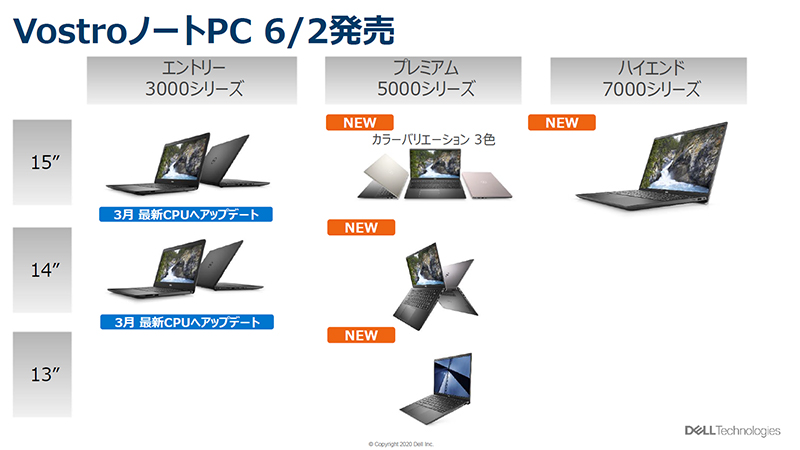VostroノートPCシリーズ