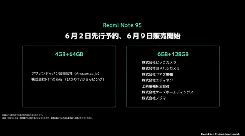 価格および販路