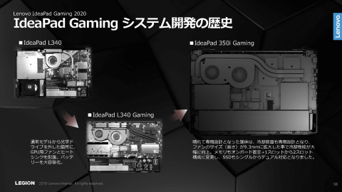 メモリ増設済ゲーミングノート IdeaPad Gaming 350 PC/タブレット