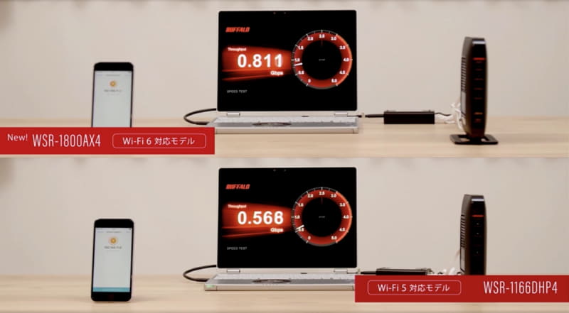 WSR-1800AX4とWi-Fi 5モデルを比較