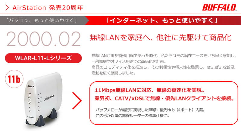 2000年発売のWLAR-L11