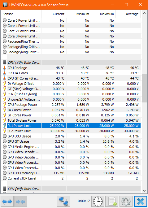 ES品では標準で25WのTDPが設定されていた