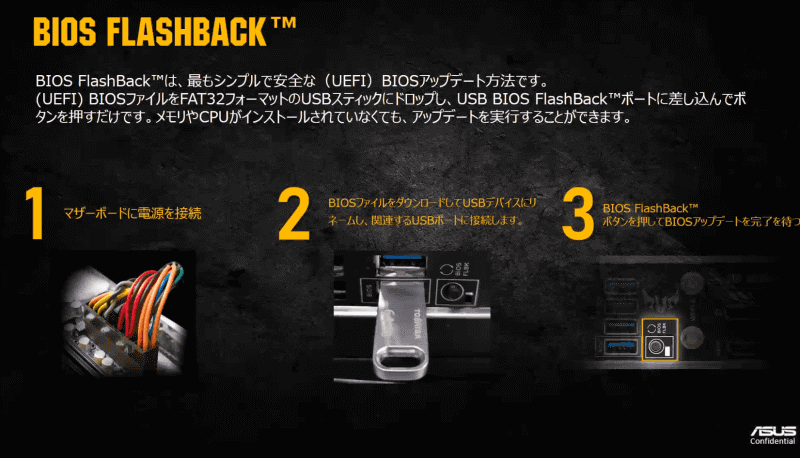 BIOS FlashBackも搭載した