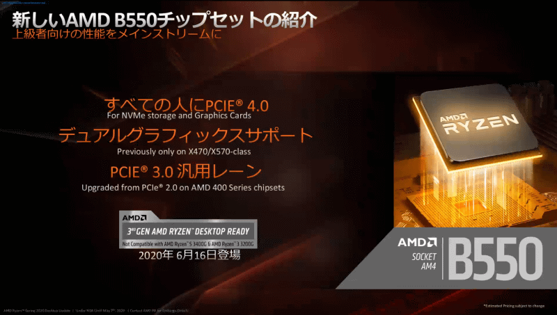 PCI Express 4.0への対応