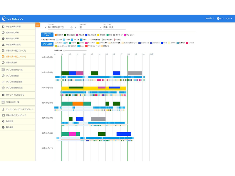 しごとコンパス