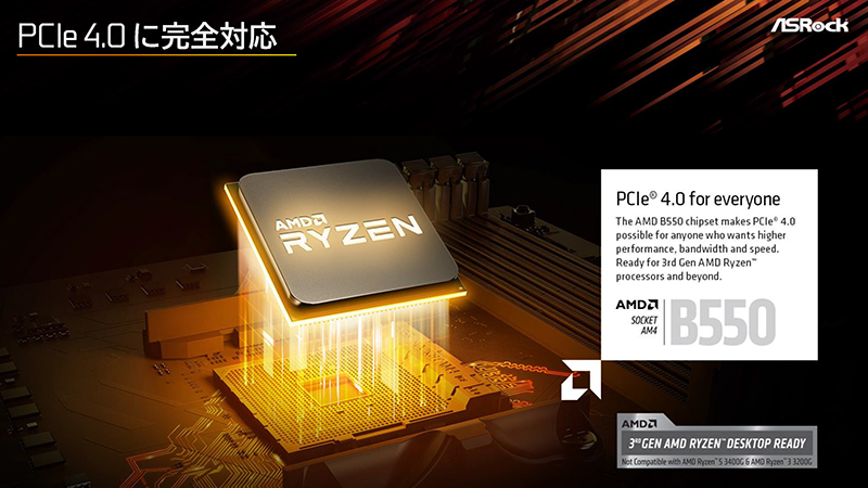 PCI Express 4.0対応