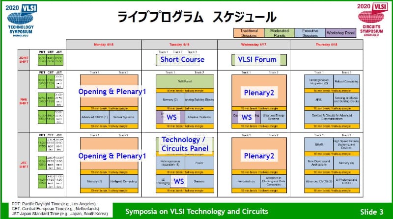 「ライブ」プログラムの開催スケジュール。出典:VLSI技術シンポジウム委員会およびVLSI回路技術シンポジウム委員会
