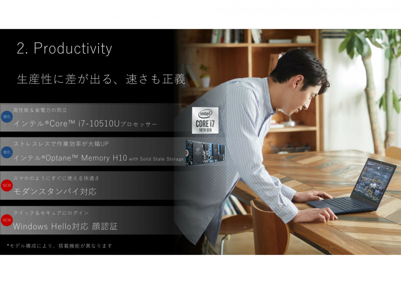 生産性を高める強化点