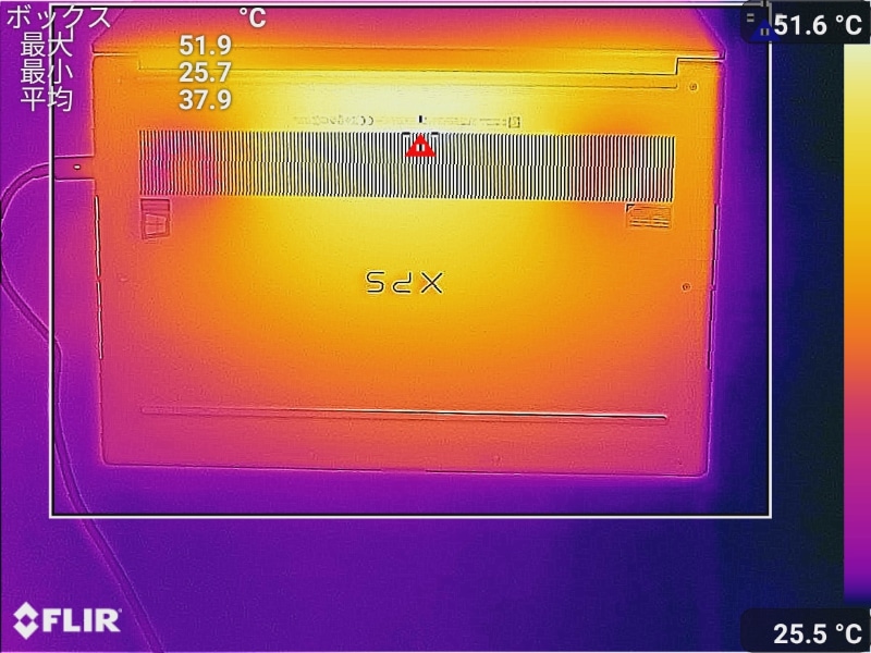 底面の最大温度は51.9℃