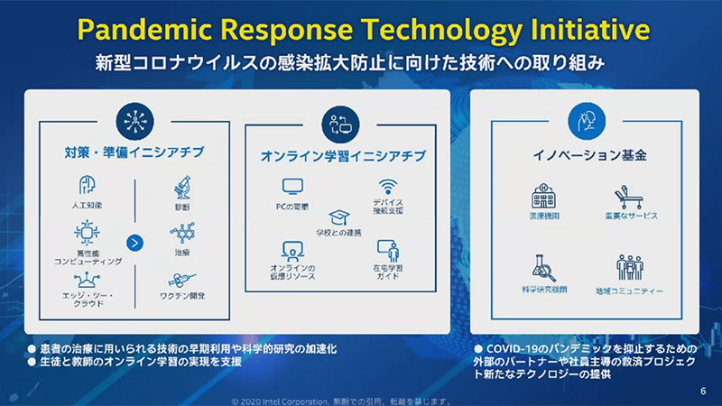 新型コロナウイルス感染拡大防止への取り組み