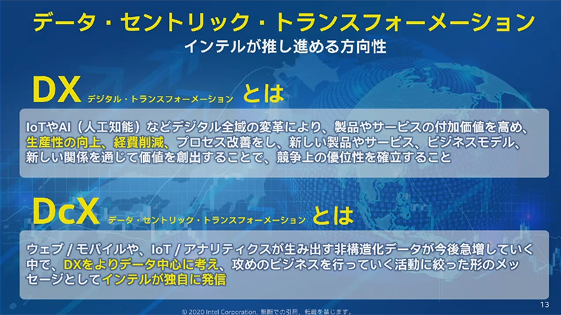 同社の推し進めるDcX