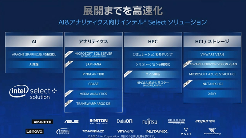 Selectソリューション