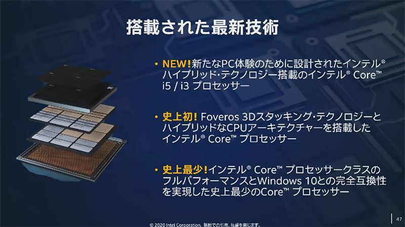 搭載されている技術