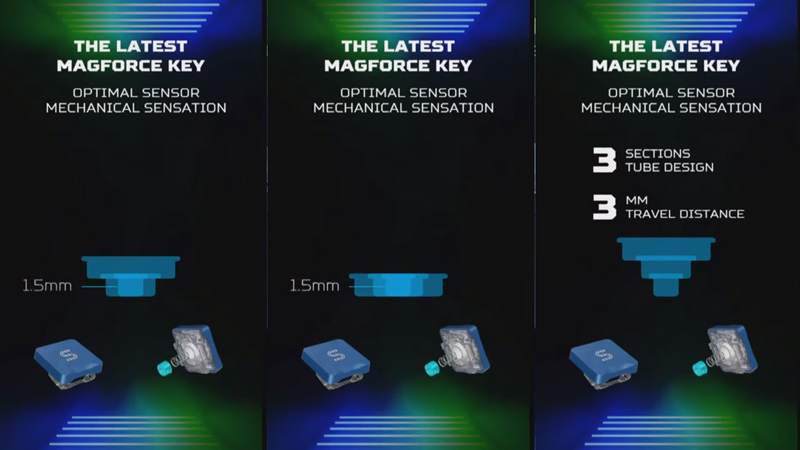 コンパクトデジタルカメラの沈胴式レンズのような3段チューブ構造で、3mmのストロークを実現