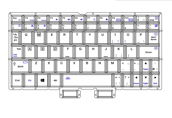 これが決定された日本語配列。ファンクションキーが独立するなど、日本語入力への配慮がなされている