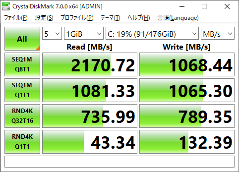バランス・モード