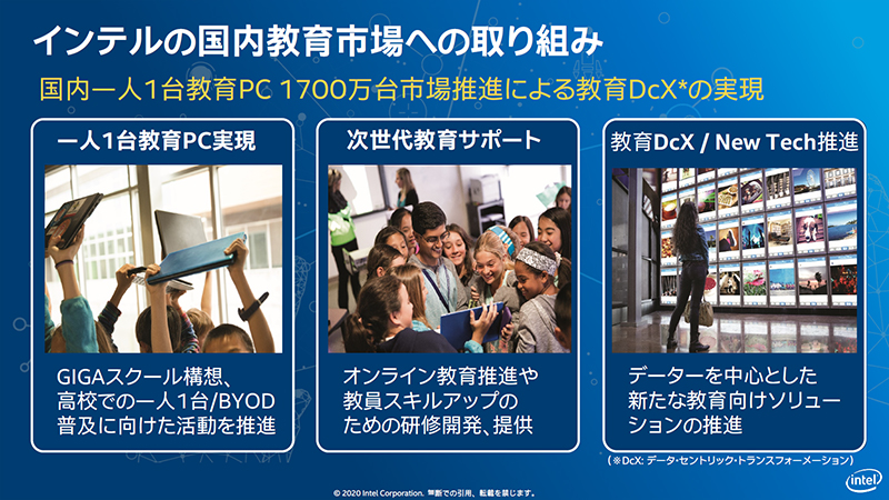 国内教育市場への取り組み