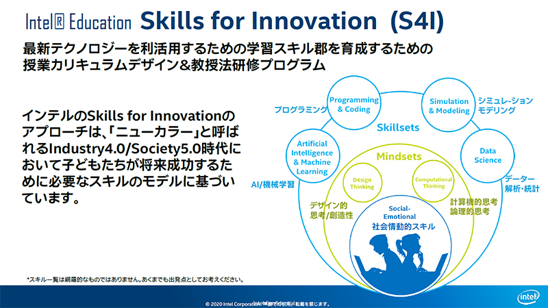Skills for Innovation(S4I)