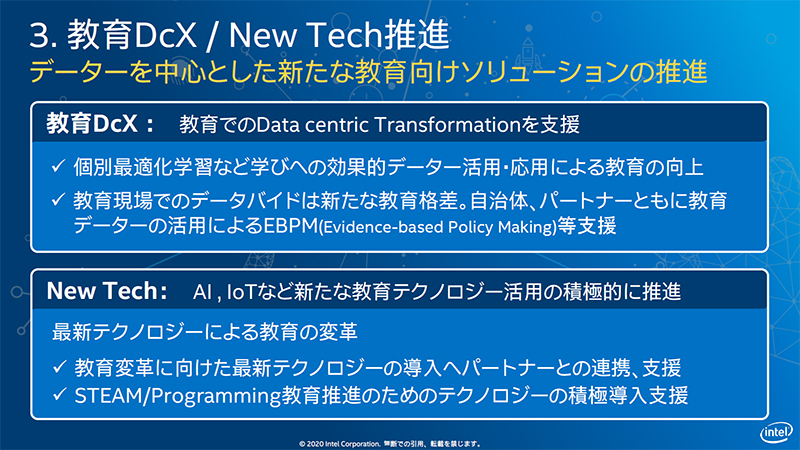 教育におけるデータセントリックトランスフォーメーション(DcX)と新技術の推進
