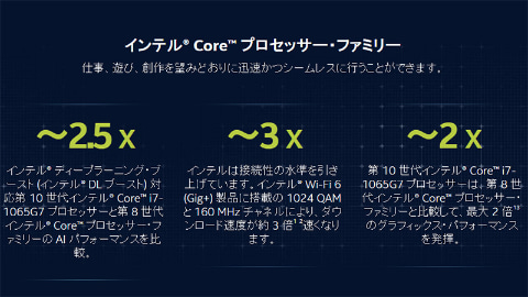 ベンチで検証! CPUのキキどころ】Sandy Bridgeでまだ戦えると思って