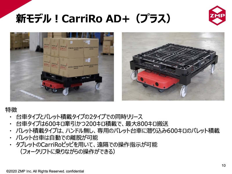 「CarriRo AD＋」は2種類のラインナップ