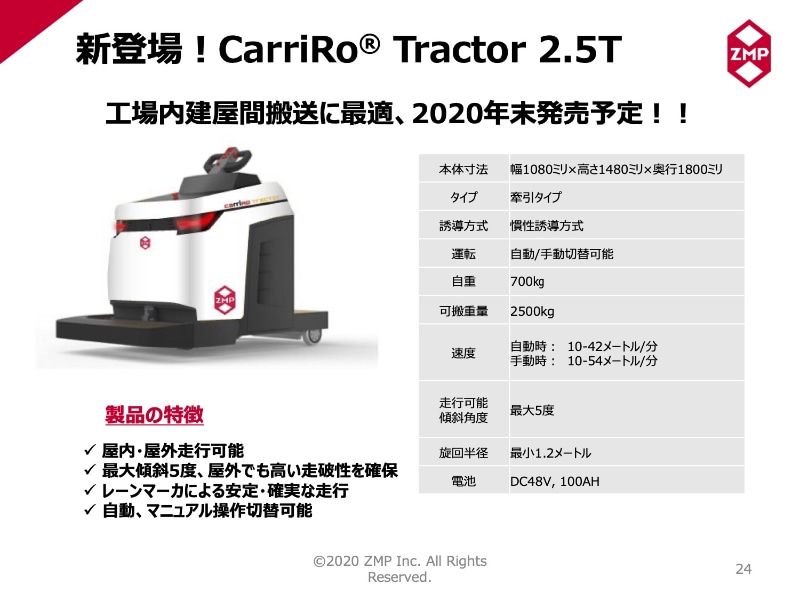 「CarriRoトラクター」を今年末発売予定