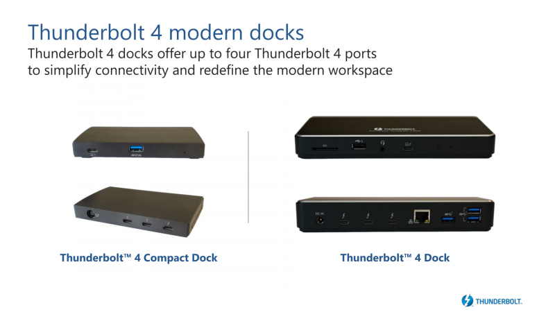 Thunderbolt 4のドッキングステーションでは最大4基のThunderbolt 4ポートを搭載可能