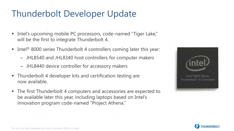 Thunderbolt 4対応コントローラの「Intel 8000」シリーズ