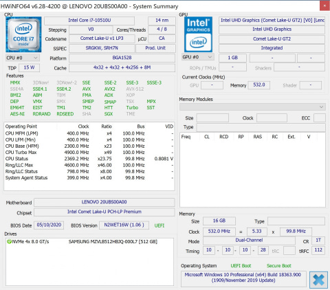 Hothotレビュー】エンタメにも強いハイエンドビジネス2in1「ThinkPad