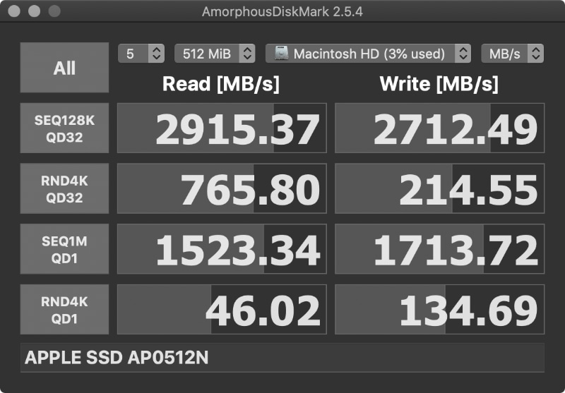 「AmorphousDiskMark」によるMacBook Pro 13インチモデルの内蔵SSD性能