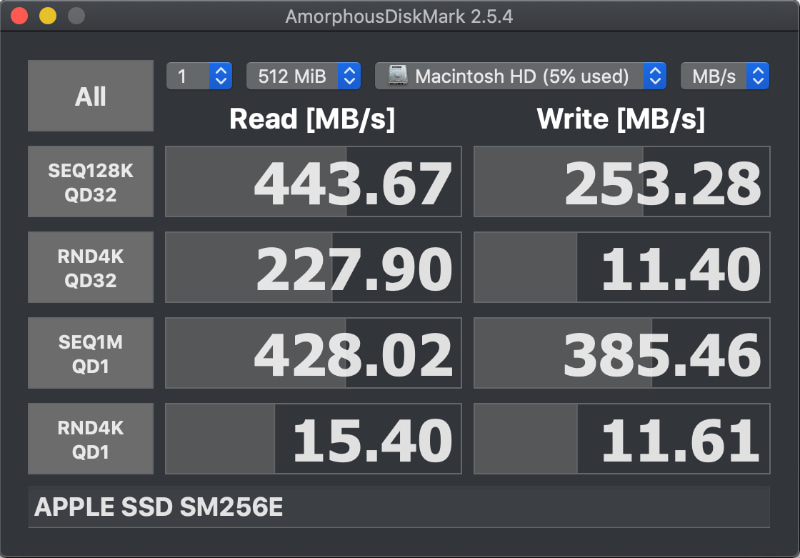 「AmorphousDiskMark」による旧MacBook Pro 13インチモデルの内蔵SSD性能