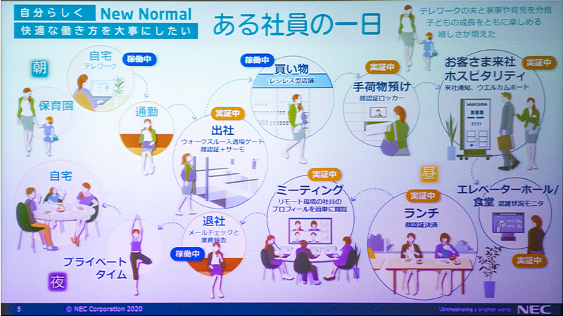 働き方をより快適に