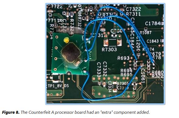偽造ユニットで見つかった“追加”チップ(F-Secureの調査報告書より)