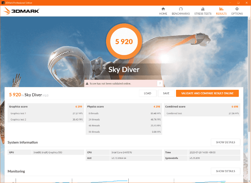 3DMarkにおけるSky Diverのスコアは5,920とIntel UHD Graphics系の約2倍だが、過度の期待は禁物だ