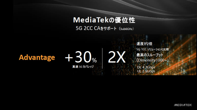 5Gモデムの特徴