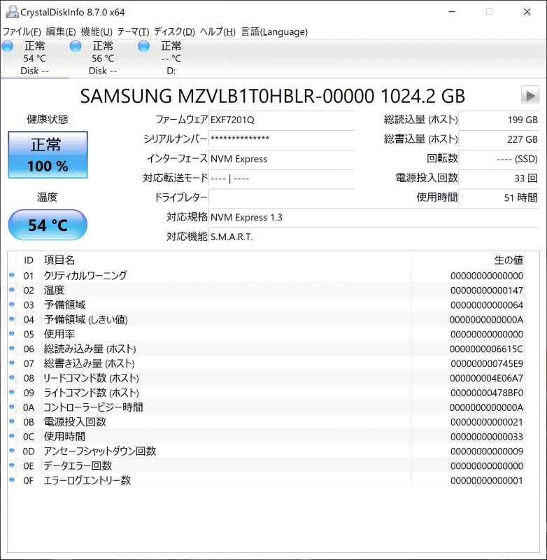 評価機に搭載されていたのはSamsung MZVLB1T0HBLR 1TB×2。RAID 0で構成されている