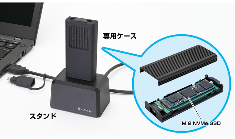 NVMe裸族のお立ち台