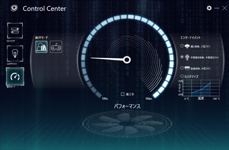 「Control Center」による動作モード設定。通常は「エンターテイメント」に設定されている