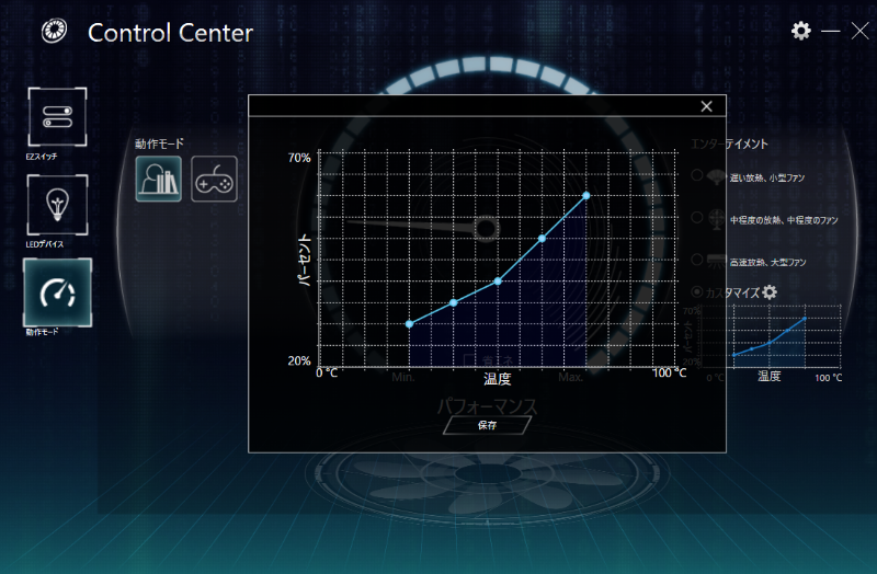 ファンの回転速度を温度ごとに調整できるカスタマイズモードも搭載