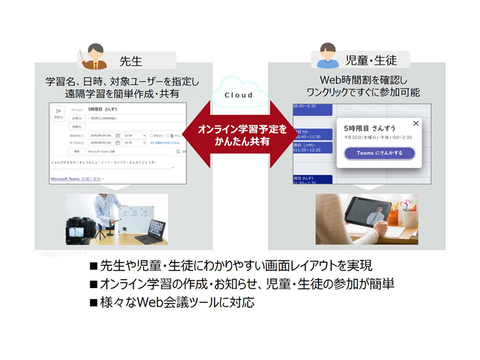 オンライン学習環境支援サービス