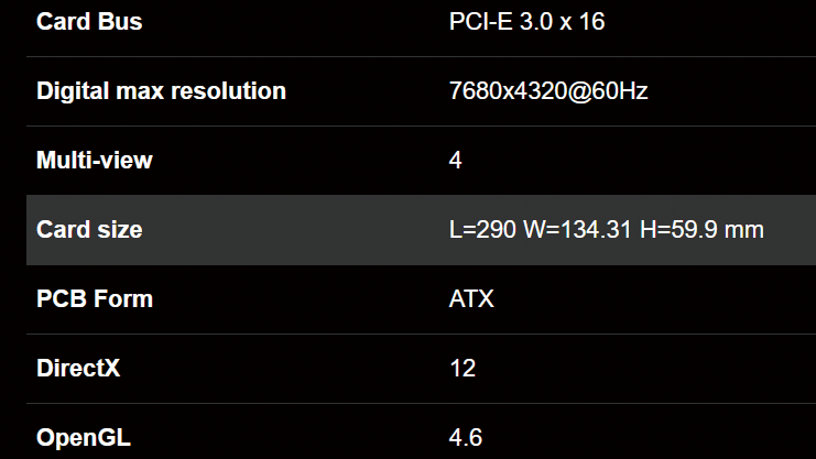 自作PCなら、使用中のPCケースのスペック表と、ビデオカードのスペック表を見てみよう。PCケースの表には使用可能なカードの長さが、ビデオカードの表にはカードの長さが記載されていることが多い