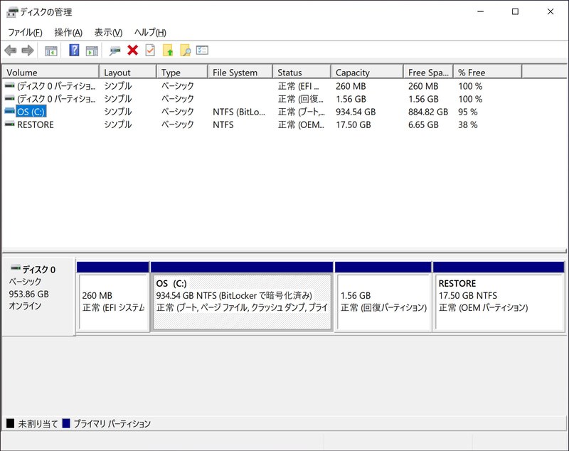 ストレージのパーティション。C:ドライブのみの1パーティションで約934.54GBが割り当てられている。BitLockerで暗号化