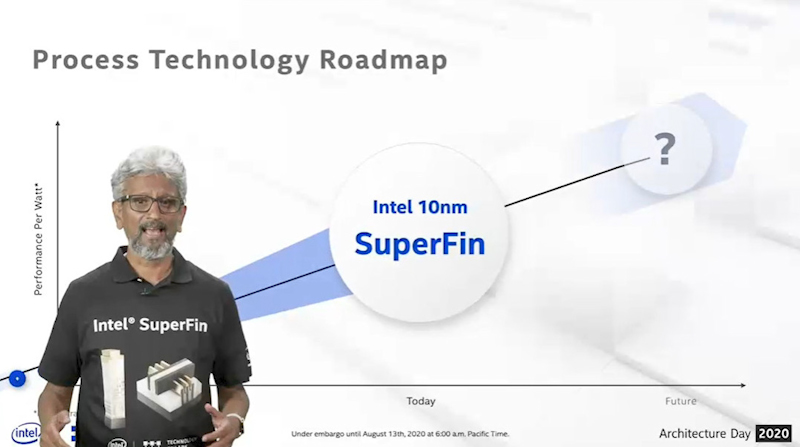 10nm SuperFinについて説明するIntel 上席副社長 兼 Intelアーキテクチャ/グラフィックス/ソフトウェア チーフアーキテクト/事業部長 ラジャ・コドリ氏