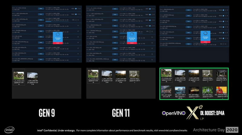 INT8を利用して演算することでディープラーニングの推論時の処理性能が大きく向上する