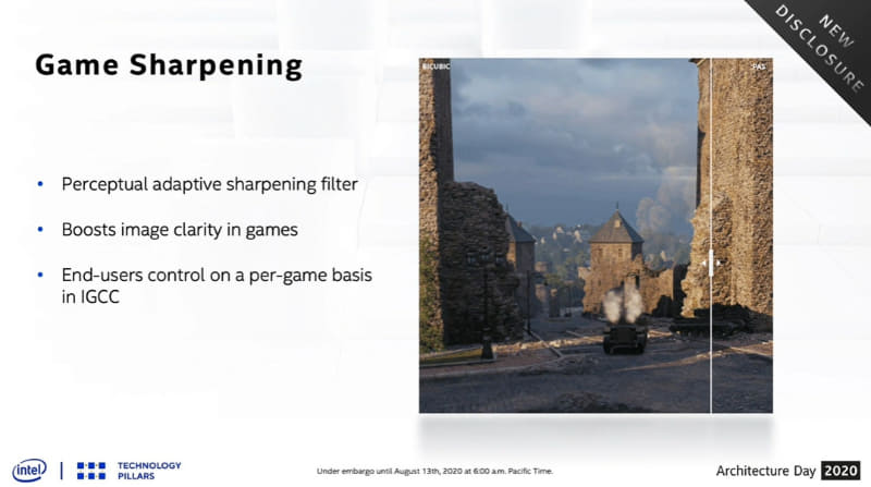 ゲームのシャープネスを調整する機能