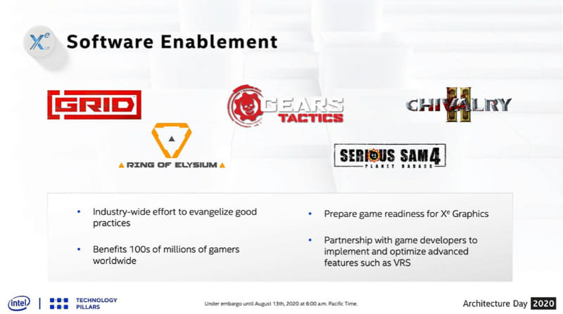 ゲームパブリッシャーへの働きかけを強める